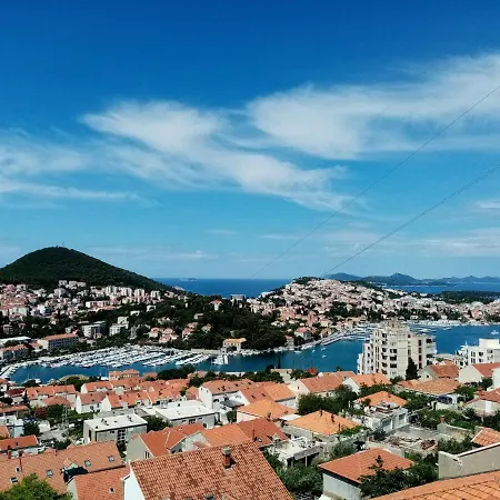 Ivan Konukevi Dubrovnik